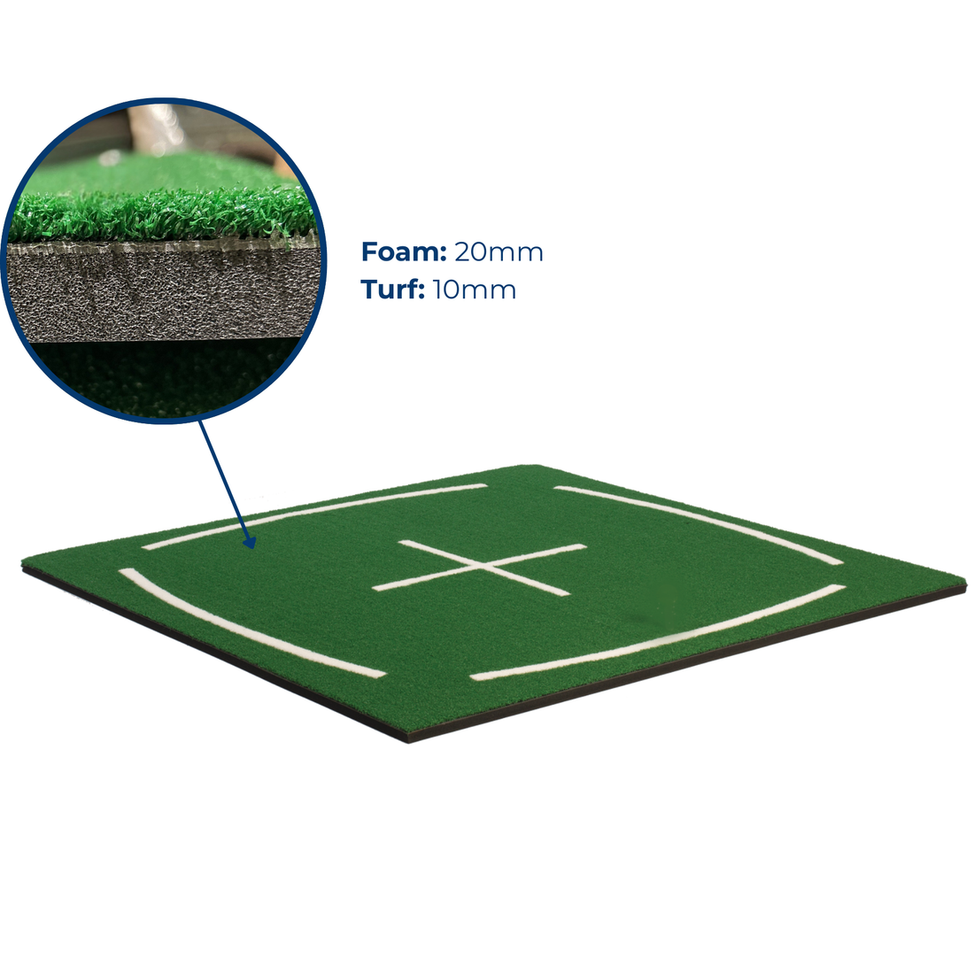 The Best Golf Hitting Mats for Your Backyard Practice Setup